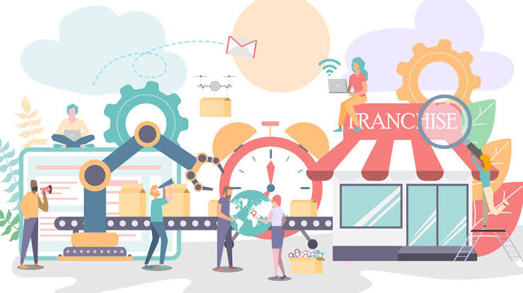 Franchise Business Ideas: Exploring Opportunities Across Various Industries