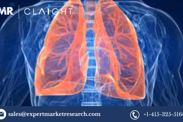 Acute Lung Injury Treatment Market