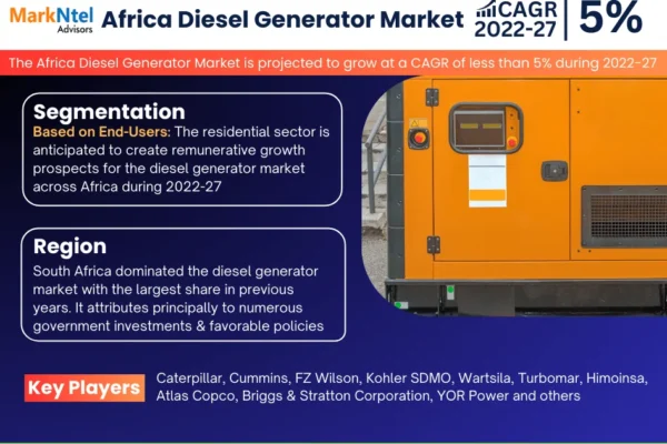 Africa Diesel Generator Market