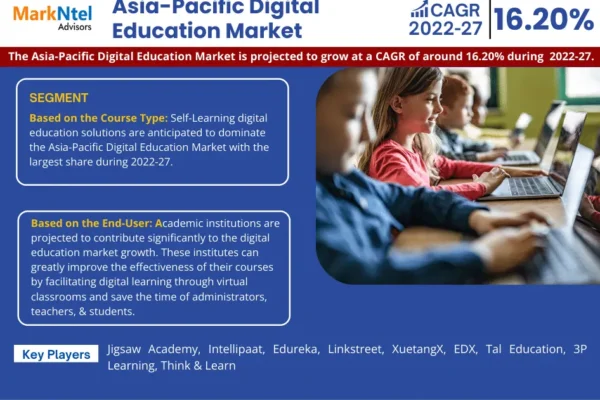 Asia-Pacific Digital Education Market