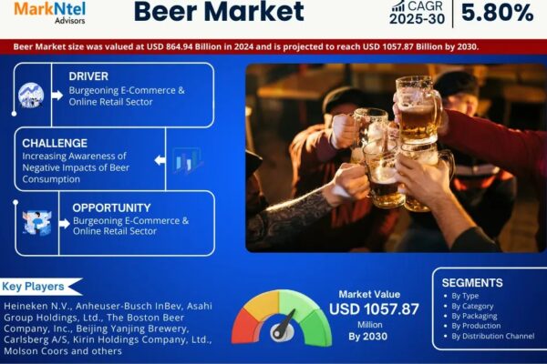 Beer Market