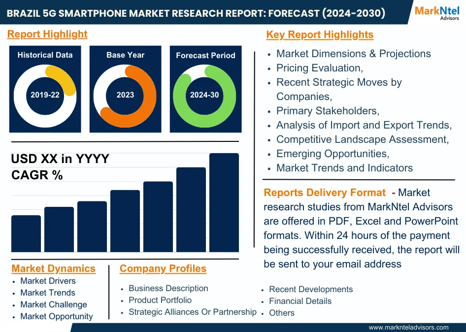 Brazil 5G Smartphone Market