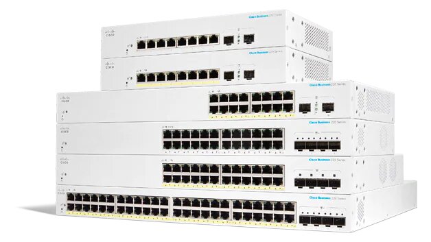 Cisco smart switch