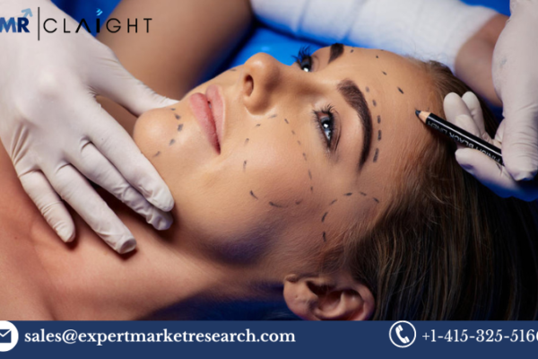 United States Cosmetic Procedure Market