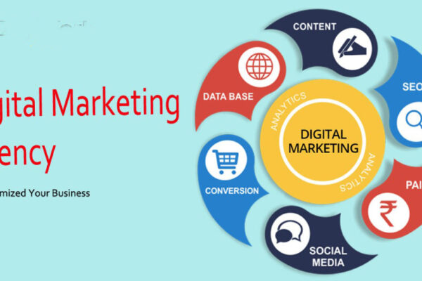 Digital Marketing Agency in Lahore