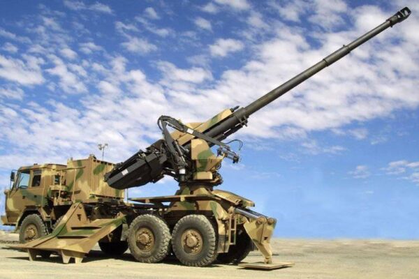 Howitzer Artillery System Market