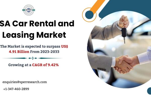 KSA Car Rental and Leasing Market