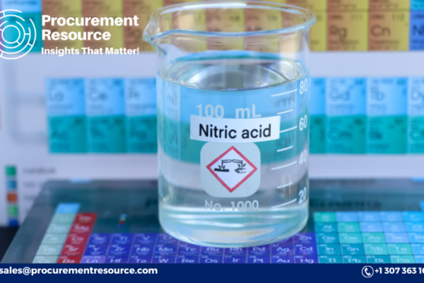 Nitric Acid Price Trend