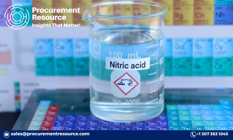 Nitric Acid Price Trend