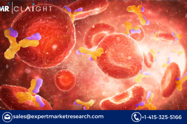 Plasma Protein Therapeutics Market