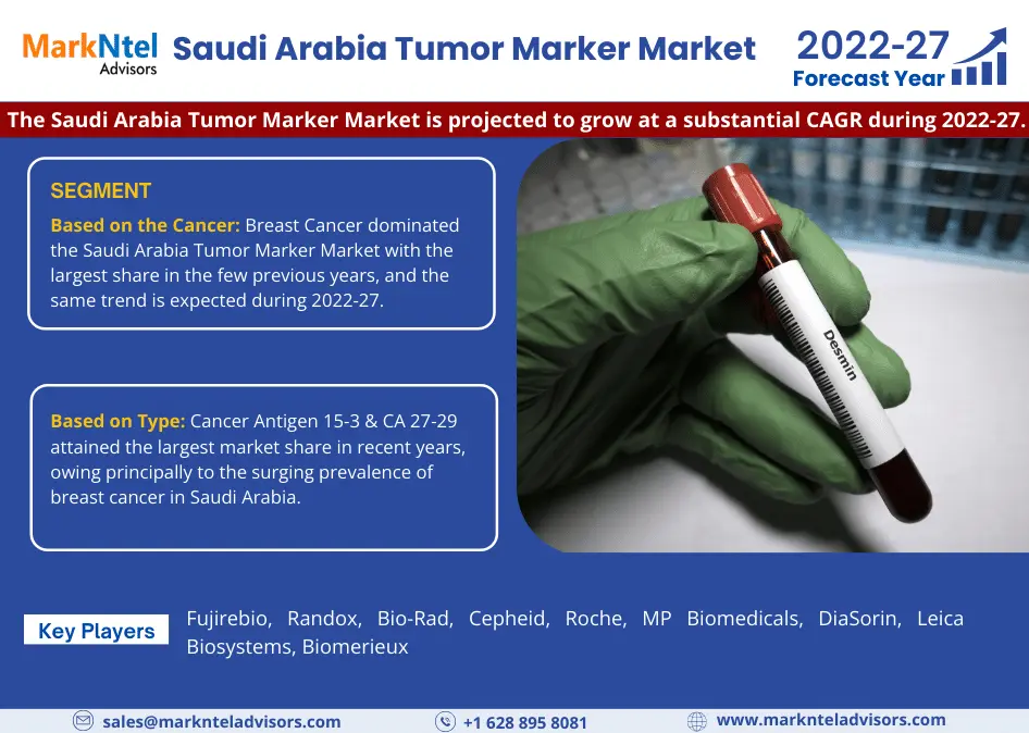 Saudi Arabia Tumor Marker Market