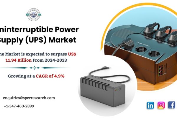 Uninterruptible Power Supply (UPS) Market