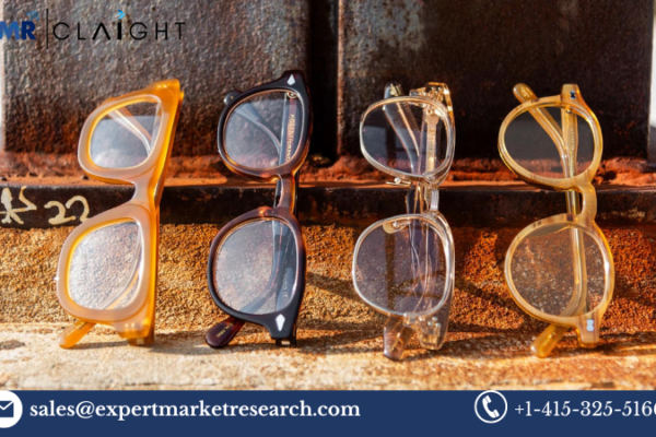 United States Reading Glasses Market