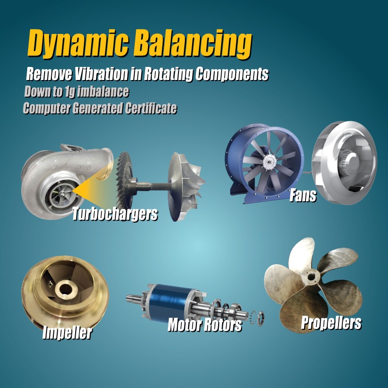 Dynamic Balancing for Turbochargers: A Complete Guide