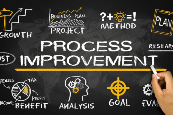 Process Improvement Skills