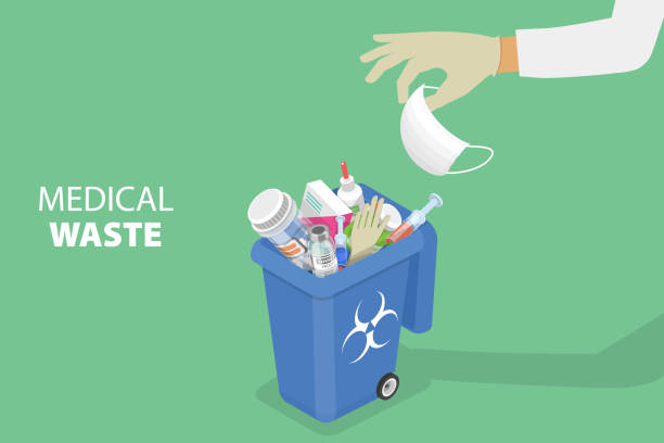 Medical Waste Management Market