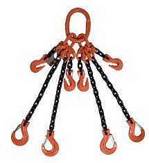 rigging chains