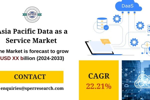 Asia Pacific Data as a Service (DaaS) Market