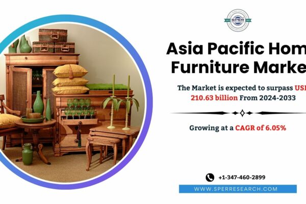 Asia Pacific Home Furniture Market