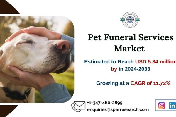 Pet Funeral Services Market