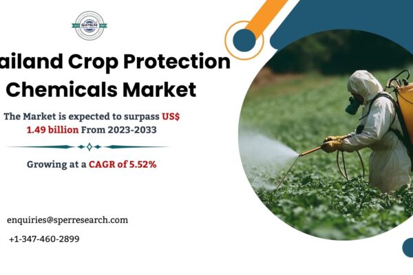 Thailand Crop Protection Chemicals Market