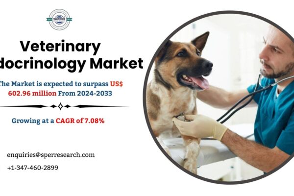 Veterinary Endocrinology Market