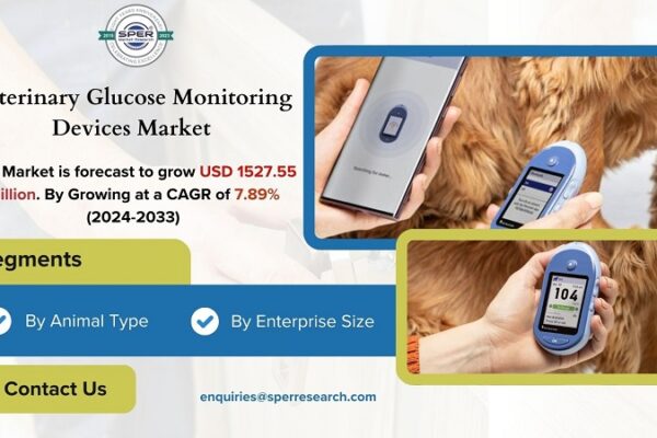 Veterinary Glucose Monitoring Devices Market