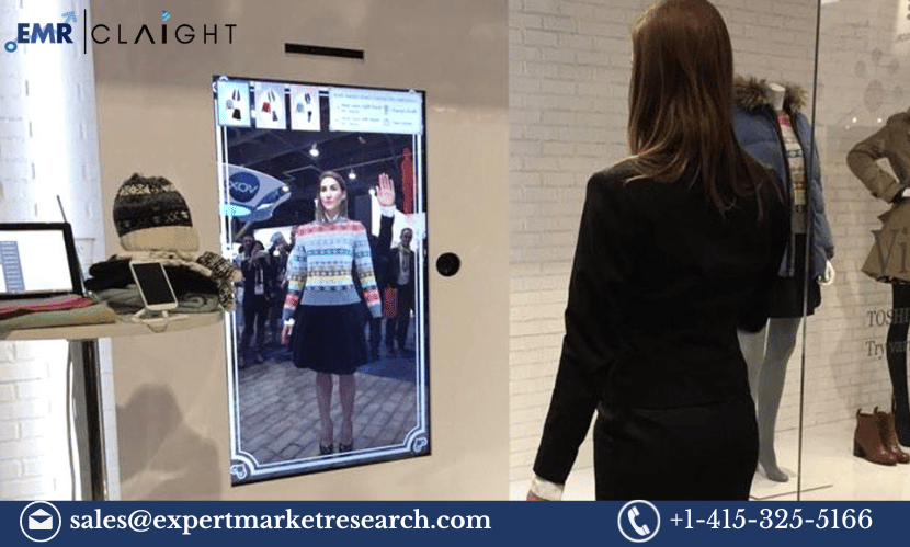 Virtual Fitting Room Market