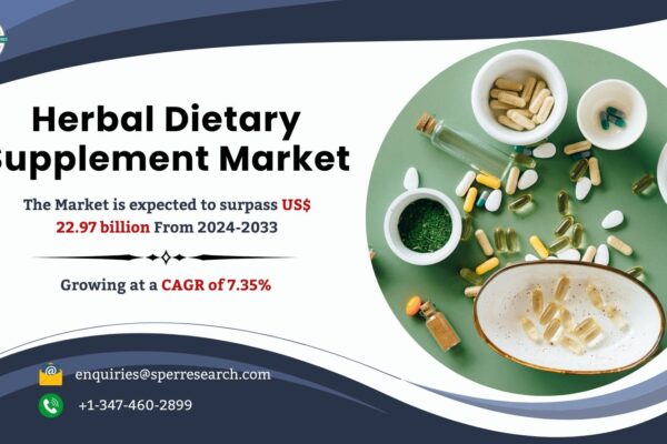 Herbal Dietary Supplement Market