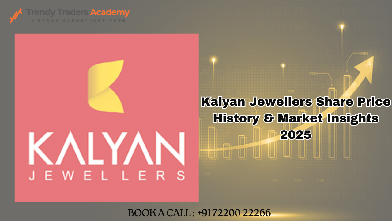 Kalyan Jewellers Share Price