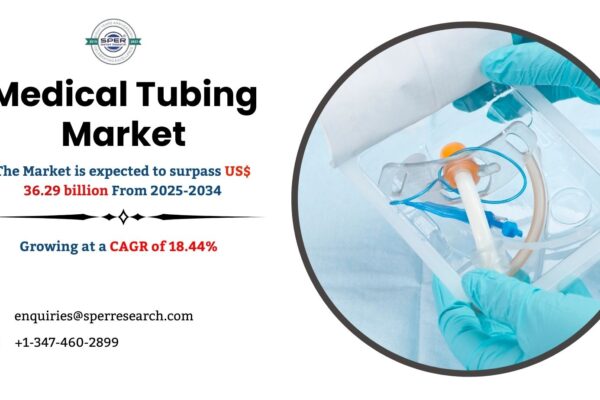 Medical Tubing Market