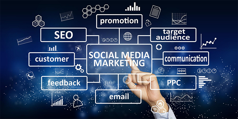 Social Media Marketing Services